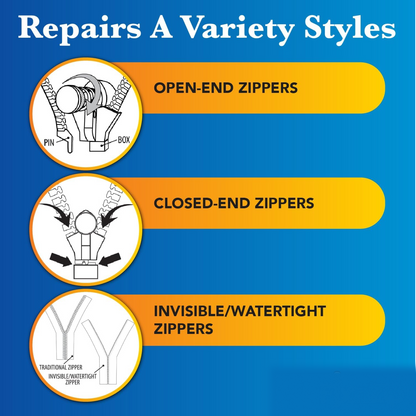 The detachable zipper slider successfully repairing a backpack zipper, showing its functionality.