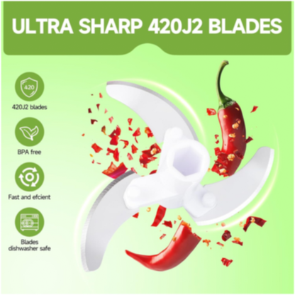 Diagram showing detachable parts of the manual food chopper for easy cleaning.