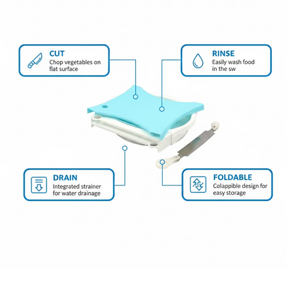 Close-up of the Quickslice 2-in-1 tool, showcasing its cutting and washing features.