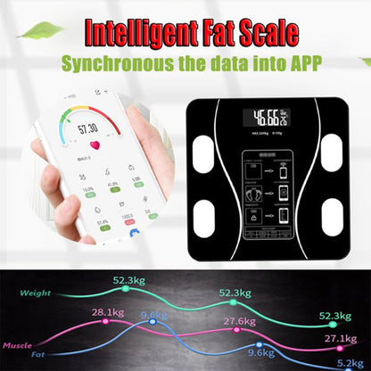 Close-up of the smart body fat scale's LED display showing weight.