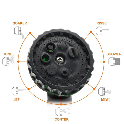 Dial showcasing multiple spray settings on garden hose spray nozzle