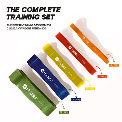 Elastic resistance band used in full-body strength exercise