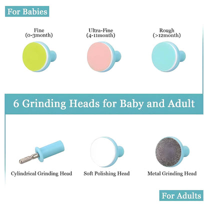Features of the electric baby nail trimmer, highlighting its quiet motor and soft LED light.
